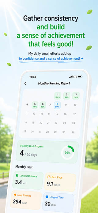 Monthly Report Screen
